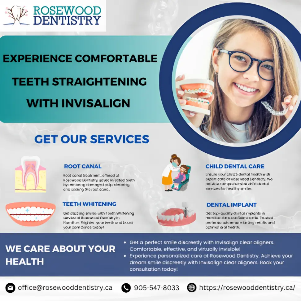 Can Invisalign be used for Minor and Severe Orthodontic?